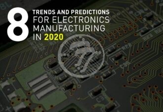 trends-prediction