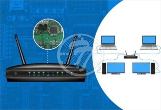 Network Switch PCB