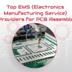 Top ems provider